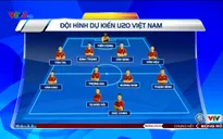 U20 Việt Nam và đội hình dự kiến gặp U20 Pháp