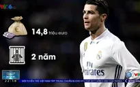 Ronaldo có nguy cơ ngồi tù 24 tháng, nộp phạt 14,8 triệu Euro