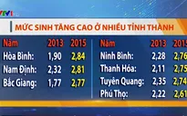 Mức sinh tăng cao ở nhiều tỉnh, thành phố