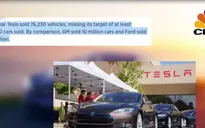 Tesla thay đổi quan điểm về xe ô tô điện