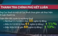 Thanh tra Chính phủ kiến nghị công an điều tra sai phạm tại dự án Đại Thanh