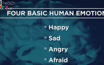 Tại sao con người lại có cảm xúc thù ghét?