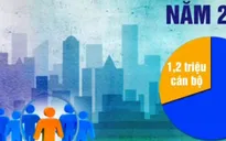 Thực hiện kiêm nhiệm để tinh gọn bộ máy cấp xã