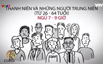 Ngủ bao nhiêu lâu mỗi ngày là đủ?