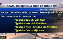 Quá nửa doanh nghiệp Nhà nước chưa công bố thông tin