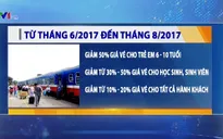 2.000 vé tàu giá 10.000 đồng tuyến Hà Nội - Vinh