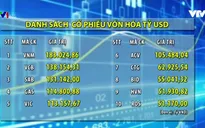 Ngày càng nhiều DN vốn hóa tỷ USD lên sàn chứng khoán