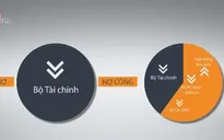 Có nên thống nhất đầu mối quản lý nợ công?