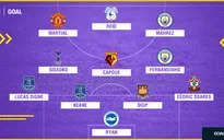 ĐHTB vòng 9 Ngoại hạng Anh: Thành Manchester mở mày mở mặt