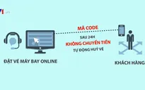 Hàng tỷ đồng bị chiếm đoạt bằng thủ đoạn bán vé máy bay cho các lao động tại Nhật