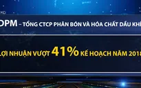 Có thêm 38 doanh nghiệp báo lãi vượt kế hoạch