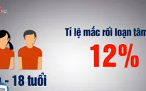 Rối loạn tâm thần ở giới trẻ - Vì sao?