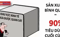 Đề án Thống kê Khu vực kinh tế chưa được quan sát