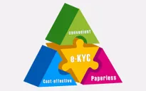 Đề nghị xây dựng Nghị định về xác thực và định danh điện tử