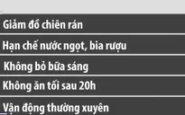 Chuyên gia các nước nói về thói quen ăn uống gây bệnh tật