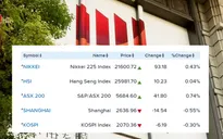 Chứng khoán châu Á trái chiều
