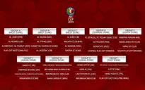 Bốc thăm AFC Cup 2019: CLB Hà Nội dễ thở, Becamex Bình Dương gặp khó