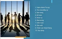 Top 10 công việc có nhu cầu tuyển dụng cao nhất năm 2019
