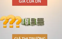 Chuyển giá có phải là hành vi vi phạm pháp luật?