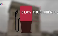 Bài toán môi trường đầy phức tạp tại Pháp