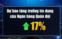 Một số ngân hàng đã được nâng chỉ tiêu tăng trưởng tín dụng