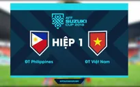 VIDEO: Highlight hiệp một ĐT Philippines 1-1 ĐT Việt Nam