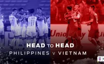 ĐT Philippines - ĐT Việt Nam: Cân bằng từ những con số thống kê