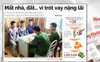 Triệt phá "Tập đoàn Nam Long" và "tảng băng chìm" tín dụng đen