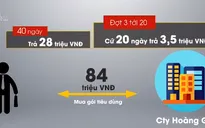 Dự án Hoàng Gia: Nhiều dấu hiệu huy động vốn đa cấp núp bóng các gói tiêu dùng