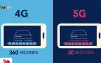 Những ưu điểm vượt trội của mạng 5G