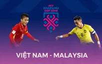 Mất bao nhiêu tiền để sang Malaysia xem ĐT Việt Nam đá chung kết AFF Cup 2018?