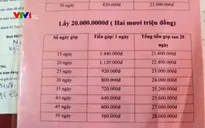 Ngăn chặn tín dụng đen về Phú Quốc