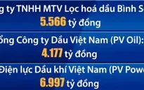 Tháng IPO thành công của 3 ông lớn ngành dầu khí
