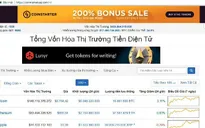 Tiếng Việt trở thành một trong những ngôn ngữ chính của CoinmarketCap