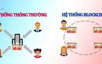 Ứng dụng blockchain sẽ thay thế diện mạo ngành tài chính - ngân hàng?