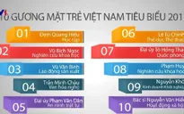 10 gương mặt trẻ Việt Nam tiêu biểu năm 2017
