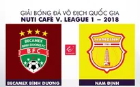 Vòng 2 Nuti Café V.League 2018: B.Bình Dương - CLB Nam Định (17h00, trực tiếp trên VTV6)