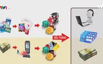 Các đối tượng tổ chức đánh bạc trực tuyến dưới hình thức nào?
