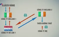 Mánh khóe né thuế của các tập đoàn công nghệ lớn
