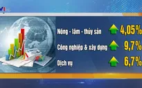 Tăng trưởng kinh tế quý I/2018 đạt đỉnh 10 năm