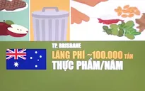 Australia: Thử thách tiết kiệm đồ ăn trong 6 tuần