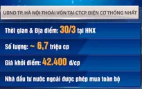 Thoái vốn Nhà nước tại Công ty CP Điện cơ Thống Nhất