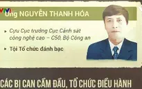 Phòng ngừa suy thoái trong lực lượng Công an