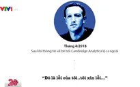 14 năm nói lời xin lỗi của ông chủ Facebook