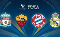 Lễ bốc thăm bán kết Champions League và những điều cần biết