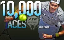 John Isner lập cột mốc 10.000 cú ace