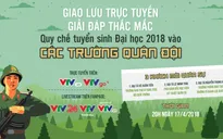 GLTT về sơ tuyển, xét tuyển vào các trường khối ngành Quân đội