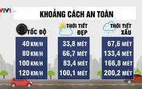 Khi lái xe trên đường cao tốc, khoảng cách an toàn là bao nhiêu?