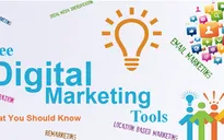 Tiếp thị kỹ thuật số (Digital Marketing): Xu hướng nghề của thế kỷ 21