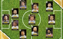 5 sao Man City góp mặt trong ĐHTB Ngoại hạng Anh của PFA
